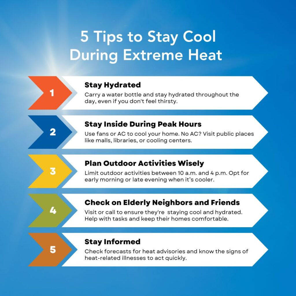 Tips to stay cool infographic